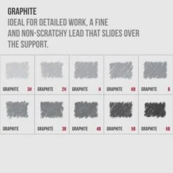 Conté à Paris™ | Drawing Set (Metal Tin) — 12 Pencils -Da Vinci Shop ContC3A9C3A0ParisE284A27CDrawingSet28Metaltin29E2809412pencils 4