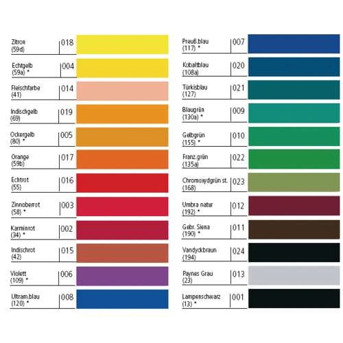 Pelikan Student Watercolour Set 3 Pelikan Student Watercolour Set - Image 3