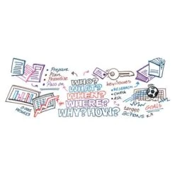 Sakura Pigma Micron PN Everyday Pen Set -Da Vinci Shop SakuraPigmaMicronPNEverydayPenSet 4